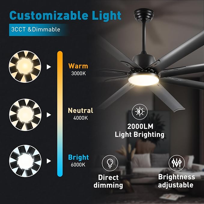84 lnch lndustrial Celing Fan with Light and Remote ControlLarge Celing Fan with 8 Black Aluminum Blades6 Speed Noiseless DC MotorWet Rated Indoor Outdoor Ceiling Fans for Patioexterior.