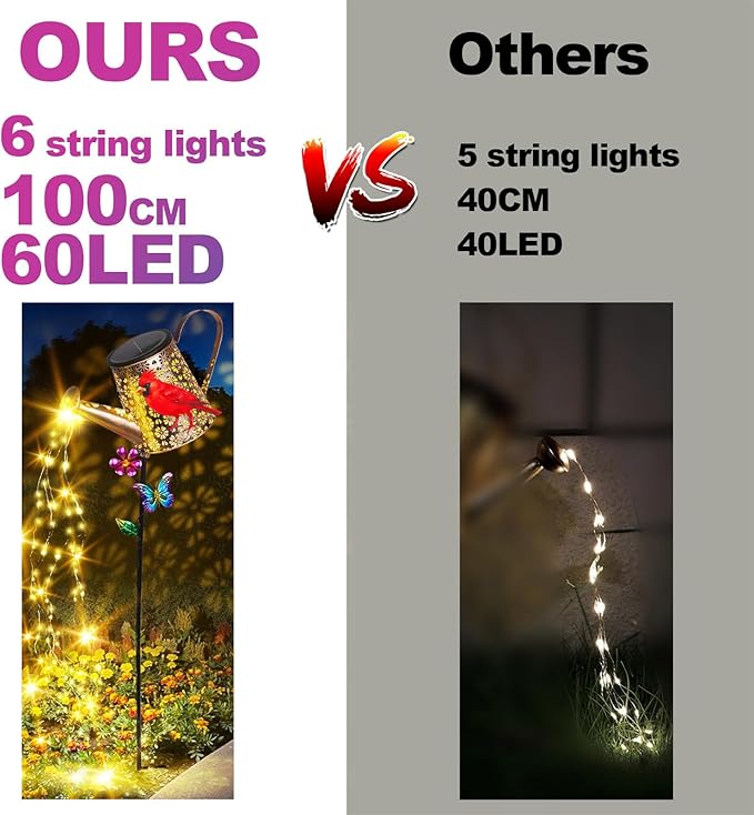 Solar Watering Can with Lights Outdoor Garden 41in Large Red Cardinal Garden Stake Lights Waterproof Decoration for Yard Lawn Pathway Gifts for Mom Grandma Women Birthday Gardening Gift