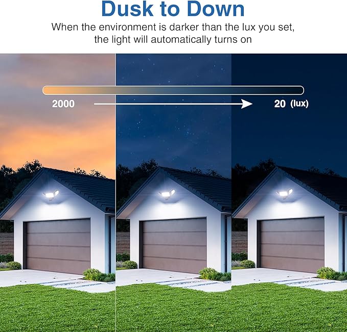 150W Motion Sensor Lights Outdoor for Outside 15000LM LED Flood Lights Outdoor Wired Dusk to Dawn Exterior Security Floodlight Fixture Waterproof IP65 Outdoor Lighting for House Garage
