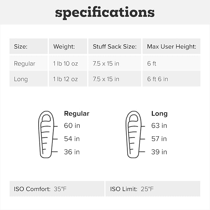Big Agnes Fly Creek UL - 850 RDS DownTek Ultralight Sleeping Bag Backpacking Gear Compact Cold Weather Sleep Quilt