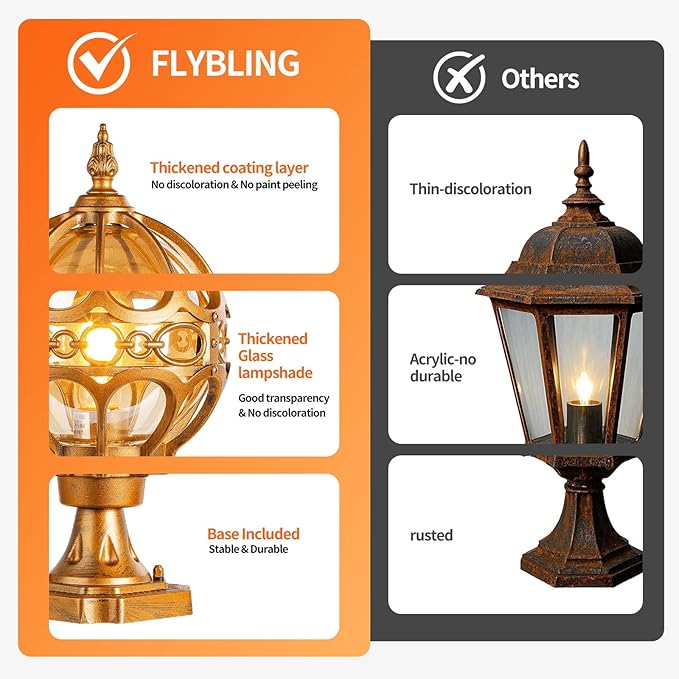 2Pack Dusk to Dawn Gold Outdoor Post Lights Exterior Waterproof Rustproof Sphere Outside Post Lamps Fixture Farmhouse Aluminum Pillar Lantern for Porch House Pathway Fence Yard Garden Patio