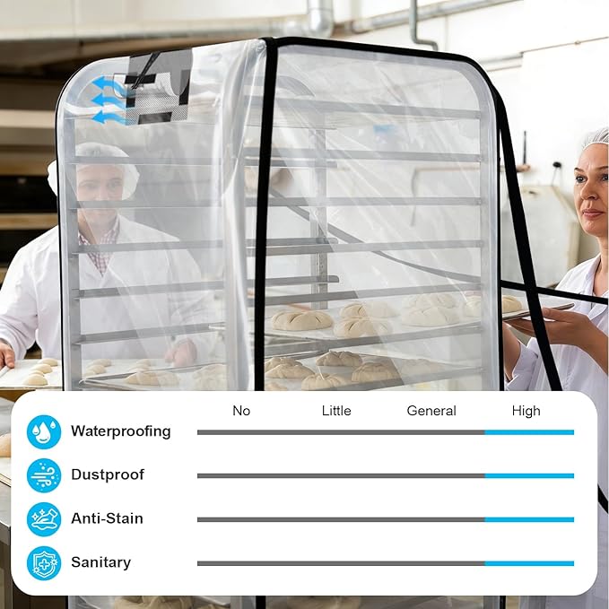 Bun Pan Sheet Rack CoverBread Speed Rack Cover with ZipperCommercial Bakery Racks 23x28x61Clear PVC Waterproof Dustproof Bread rack Cover with Breathable Mesh Vent (20-Tier TPU)