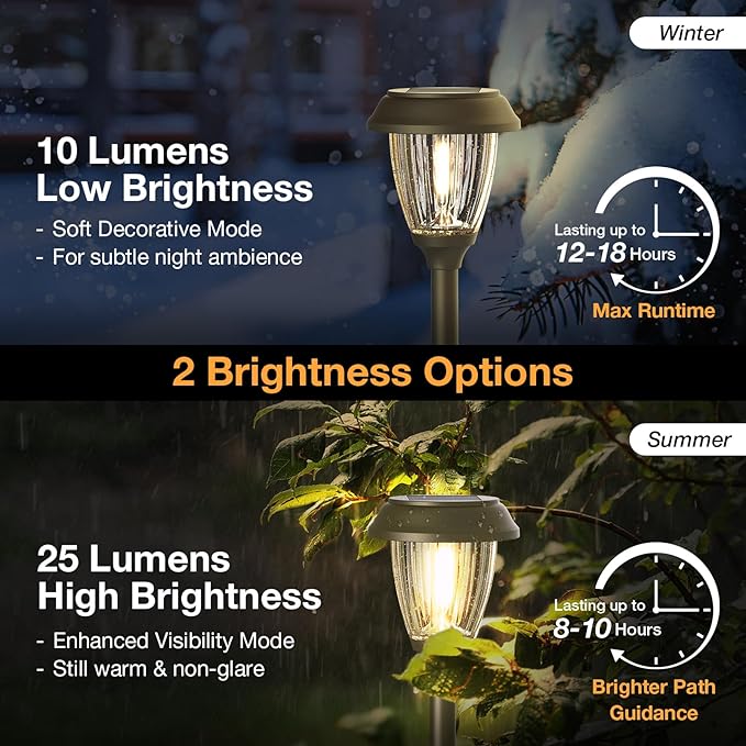 XMCOSY+ Solar Lights Outdoor 10/25 LM LED with 2 Lighting Modes Solar Garden Lights Glass and Metal IP65 Waterproof Solar Powered for Yard Pathway Walkway Driveway Patio (6 Pack Warm White)