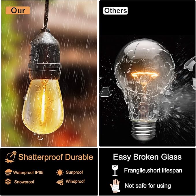 DAMAING LED Outdoor String Lights 150FTShatterproof IP65 2 Pack x 75Ft Patio Lights for Heavy Duty Hanging Lights WaterproofOutdoor Edison String Lights for Outside House BackyardPorchYard