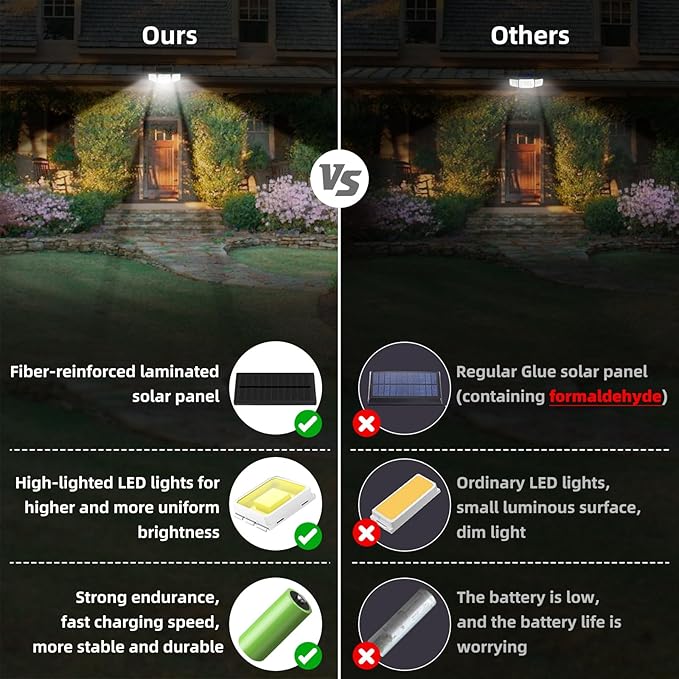 2500LM Solar Lights Outdoor with Motion Sensor3 Head 270° Wide Angle Street Area LightsIP65 Waterproof Security Lighting with 3 Modes(Remote4 Pcs)