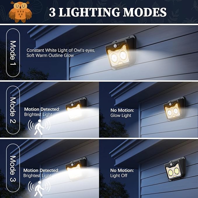 Solar Motion Sensor Lights Outdoor Owl Shaped Warm White Waterproof Solar Powered Wall Lights 3 Lighting Modes Security Flood Lights for Outside Deck Fence Yard Garden Step Porch Door -10 Pack