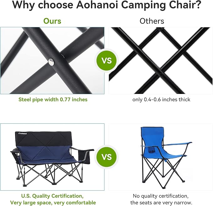Oversize Camping Chairs (loveseat Blue 1PC)