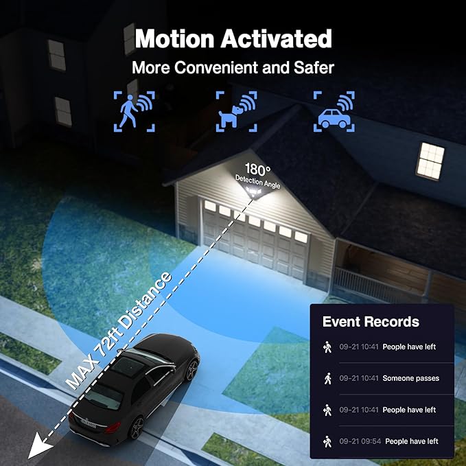 Olafus 65W Smart LED Flood Light Outdoor with Motion Sensor 6500LM 2700K-6500K WiFi Security Light Works with Alexa/Google Motion Detector Lights with App Control IP65 Floodlight Outside (Black)