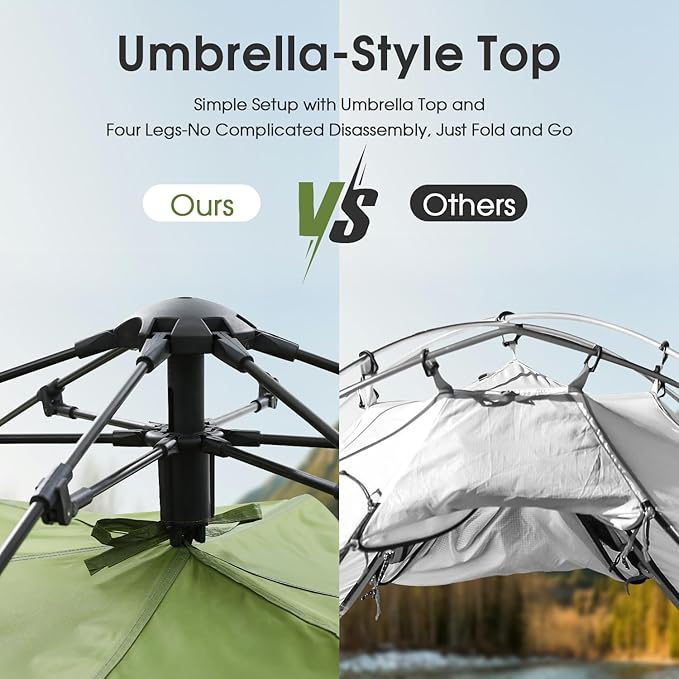 MOON LENCE Pop Up Tent 3-4 Person 60s Instant Setup Camping Tent with 2 Doors Water-Resistant &amp Windproof Dome Tent for Car Camping Backyard Traveling