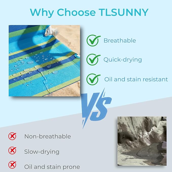 TLSUNNY 25 W Low Beach Chair for Adults W/5-Position Lay Flat &amp Cooler Pouch Folding Backpack Beach Chair W/Headrest Storage Bag Towel Bar Foot Mat for Camping350LBS(1 Blue/Green 8.9″)