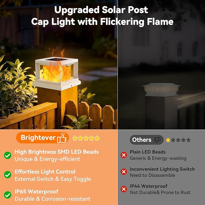 8-Pack Solar Light Outdoor Waterproof Solar Powered Post Cap Light for 4x4 Vinyl/Wooden Post with Flickering Flame White High Brightness SMD LED Deck Cap Lights for Fence Garden Patio Porch