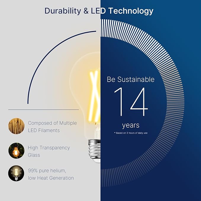 FLSNT 100W Equivalent LED Edison Bulbs 12W Dimmable A21 LED Light Bulbs 1600LM 2700K Soft White CRI90 E26 Base 8 Pack