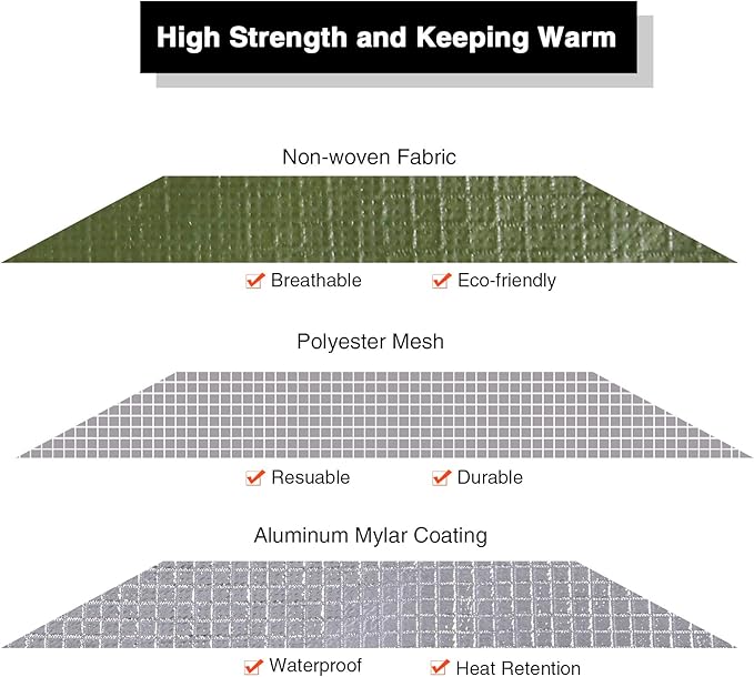 RedSwing Insulated Tarp Multipurpose Emergency Thermal Tarps Waterproof All Weather Heavy Duty Heat Reflective Survival Blanket for Camping Hiking Green