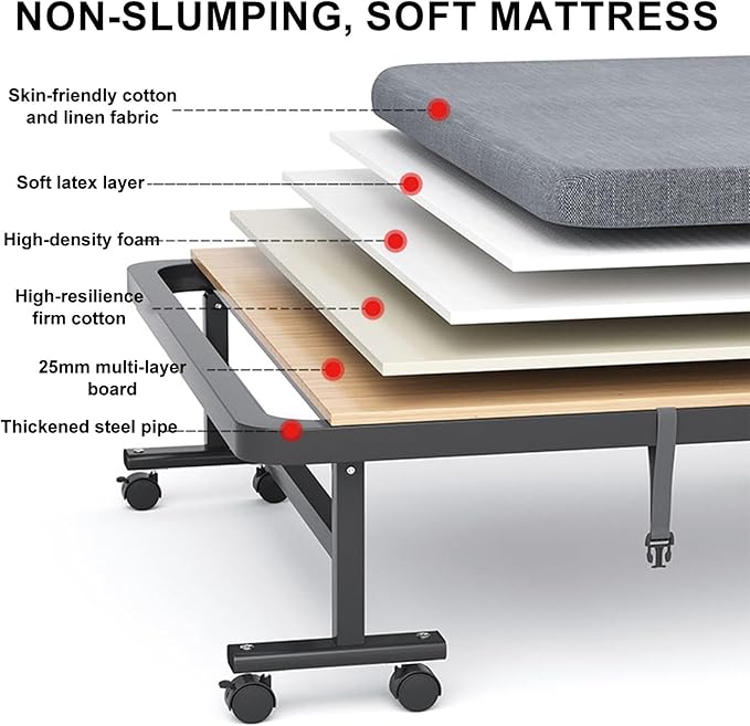 Camping Cots for Adults with 8 Universal Wheels 6-Position Adjustable Backrest Folding Bed Easy to Store and Save Space Camping Cot Suitable for Office Home Hospital(White190x70x30cm)