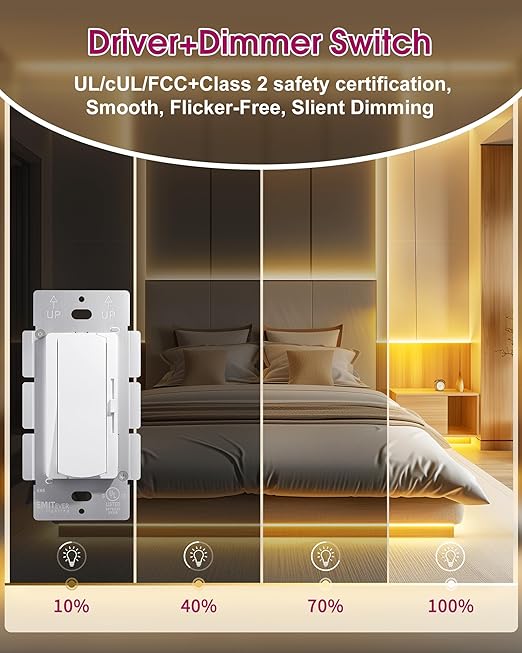 Dimmer Light Switch &amp 24V 160W Dimmable LED Driver 2 in 1 UL Listed Class 2 Single-Pole or 3-Way Slide Dimmer Switch for Led Lights120VAC to 24VDC Power Supply for Low Voltage Project Glossy Wh