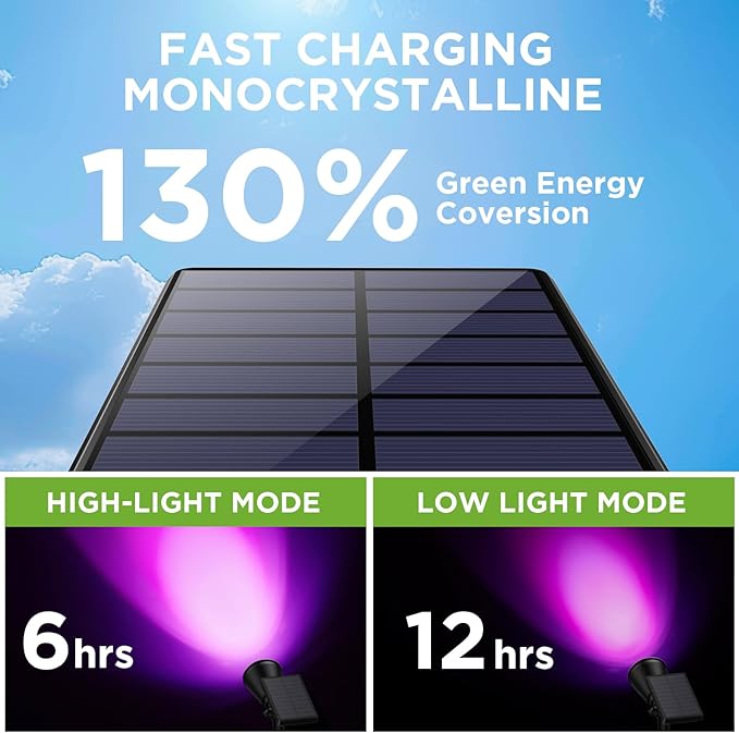 InnoGear Solar Lights Outdoor Waterproof Halloween Christmas Solar Garden Light for Outside Yard Landscape Lighting Pathway Spot Lights Spotlight Wall Light 4 Pack (Red Green Violet Purple Blue)
