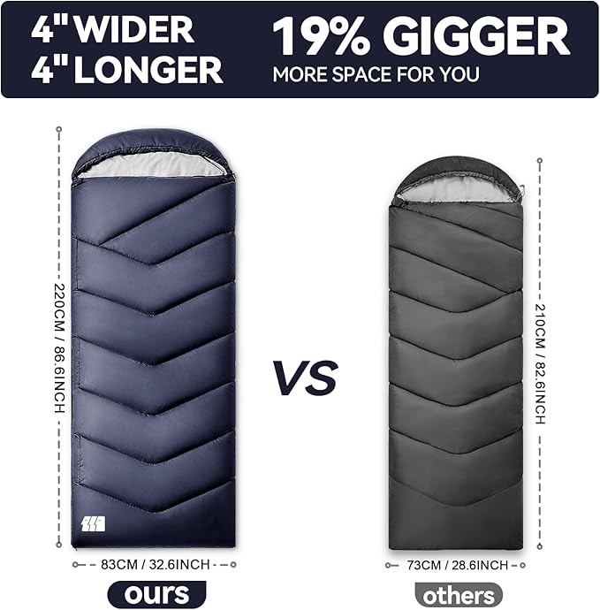 Sleeping Bags for Adults Warm WeatherLightweight for Camping Hiking Traveling