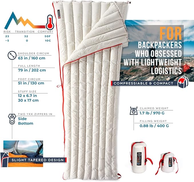 ZOOOBELIVES Ultralight Backpacking 32-50F Down Sleeping Bag - 27oz Ultra Compact 650 Fill Power Envelope Sleeping Bag for Hiking Camping and Backcountry Lightweight and Compressible – Alplive T400