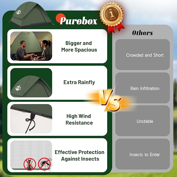 Tents for Camping 2/3/4 Person with Rainfly - Camping Tent Waterproof Windproof Easy Setup Portable Double Layer Outdoor Dome Tent Backpacking Tents for Adventure Backyard Hiking