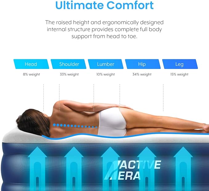 Active Era 20 Twin Air Mattress with Built-in Pump &amp Raised Pillow - Heavy Duty Puncture Resistant Waterproof Blow Up Bed (Pack of 2)