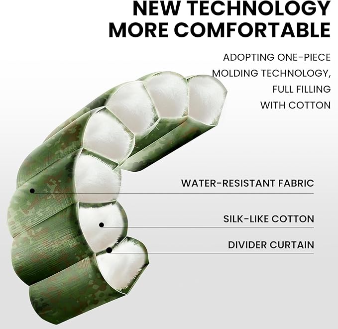 FARLAND Sleeping Bags 30℉ for Adults Teens Kids with Compression Sack Portable and Lightweight for 3-4 Season Camping HikingWaterproof Backpacking and Outdoors