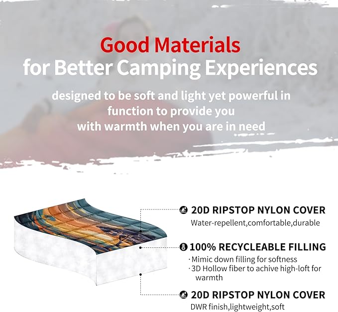 zzlamb Camping Blanket for Cold WeatherOutdoor Puffy Blanket Portable Down AlternativeWindproof Warm Cloak with SnapsCozy Quilt Backpacking Picnic RV Travel Plane Car Hammock Beach Climbing