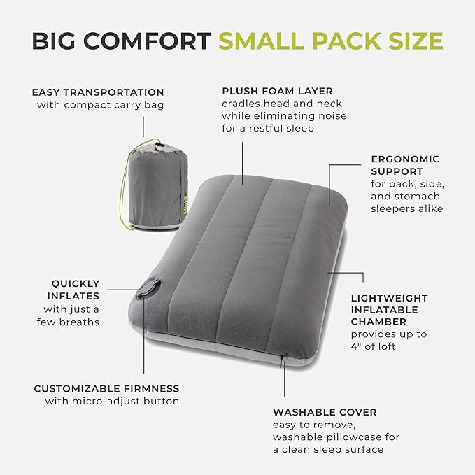 CORE Camping Pillow with Removable Cover | Lightweight Compact and Comfortable | Adjustable Support for Back Side and Stomach Sleepers | Ideal for Travel Hiking and Outdoor Adventures