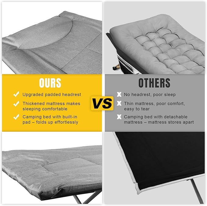 YELLOW JACKET Camping Cot with Mattress for Adults Camping Cot for Adults with Cushion and Pillow Portable Folding Bed with Carry Bag for Camp Home Office Travel Black Supports 450 Lbs