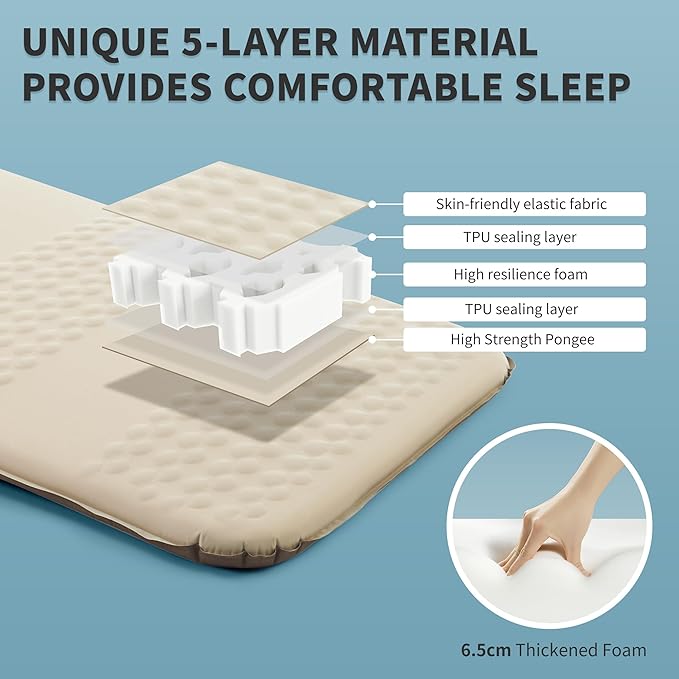 Naturehike 2.56’’ Thick Self Inflating Sleeping Pad for Camping with Foam Inflatable Twin Size Camping Mattress for Outdoors Car Home ISPO Award Winning Processes