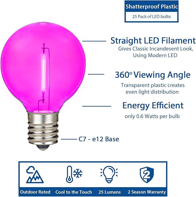 Novelty Lights 25 Pack Pink G40 LED Filament String Light Bulbs E12/C7 Candelabra Base 5 Watt Equivalent Shatterproof Replacement Bulbs for Patios Canopy Lighting