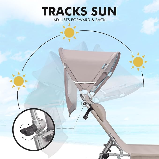 Universal Chair Umbrella Canopy UPF 50+ Sun Shade with Adjustable Clamp Fits Most Brands’ Beach Camping Lawn Tanning Zero Gravity Lounge &amp Fishing Chairs Patent Design