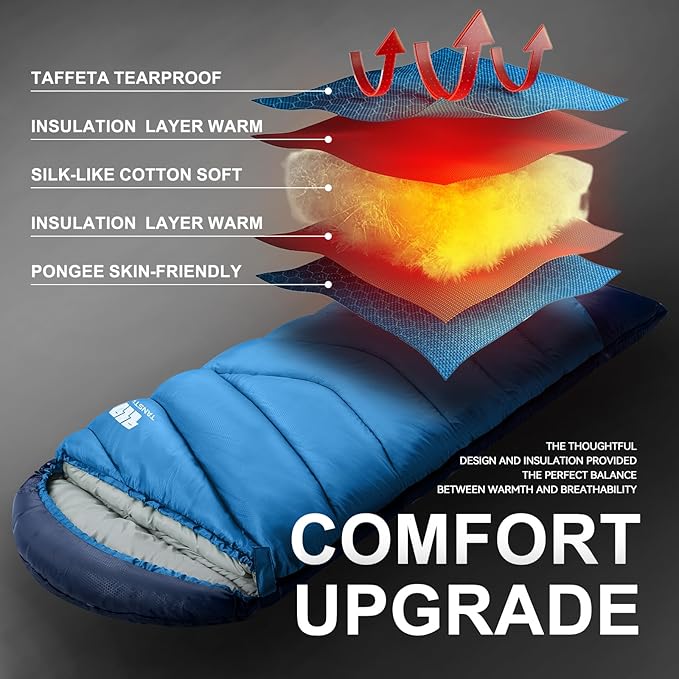 Sleeping Bags for Adults Cold Weather &amp WarmBackpacking Camping Sleeping Bag for Tall Girls BoysLightweightCompactWaterproof Camping Gear for TravelingHikingHotelOutdoor &amp Indoor