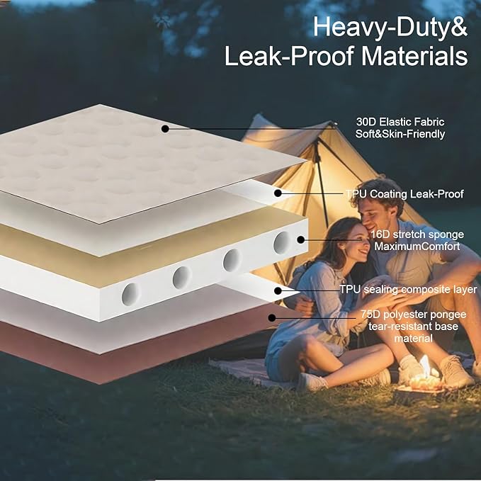 Self Inflating Sleeping Pad with Foam and Electric PumpInnovative Y-Shaped Telescopic Structure4.3 Thick Ultraportable Camping MattressOutdoor Compact Air Mat for Tent Car（4.2*79*28 inch）