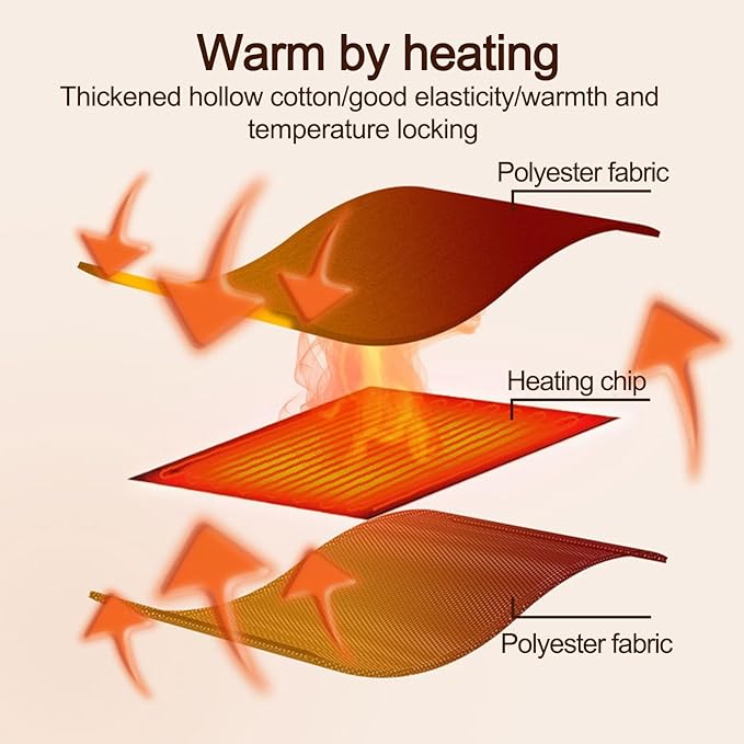 Double Heating Sleeping Bag 6 Heating Zones Multi USB Power Supported Detachable Heating Pads with Portable Bag