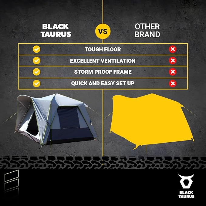 Turbo Heavy-Duty Camping Tent – Quick-Setup 4-Season Family Tent with Waterproof 150D Shell &amp Instant Frame – Choose Capacity (HD 300/HD 450) &amp Color