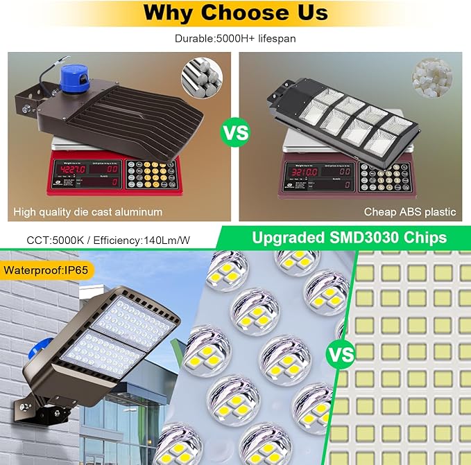 200W LED Parking Lot Light 28000LM Bright Dusk to Dawn FloodLights Outdoor with Trunnion Wall Yoke Mount 5500K Commercial 85-277V IP65 Waterproof Shoebox Barn Lighting for YardGarage