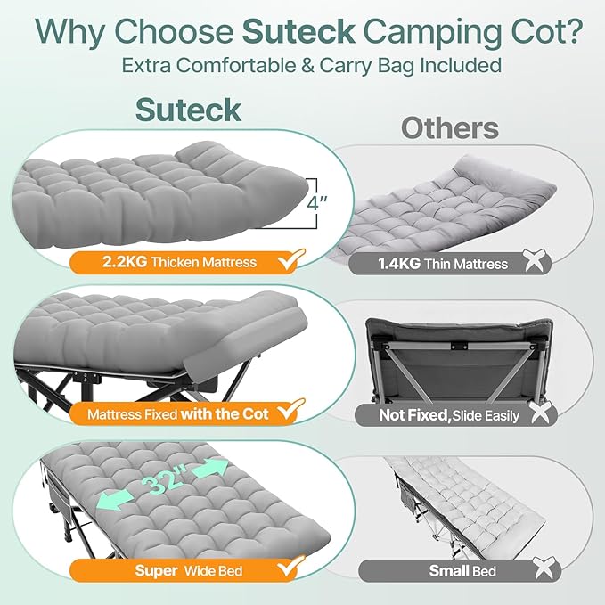 Suteck 32In XXL Folding Camping Cot 900LBS Heavy Duty Sleeping Cot with Pillow Mattress 1200D Double-Layer Oxford Portable Cot for Adults with Carry Bag for Home Office Nap Beach Travel