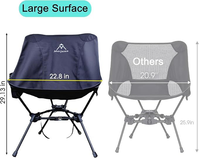 Portable Camping Chair with ReleaseLock Stable Lightweight Camp Ultralight Folding Compact 330lbs Backpacking Foldable Chairs for Outside Beach Picnic Hiking Festival &amp Travel -Black