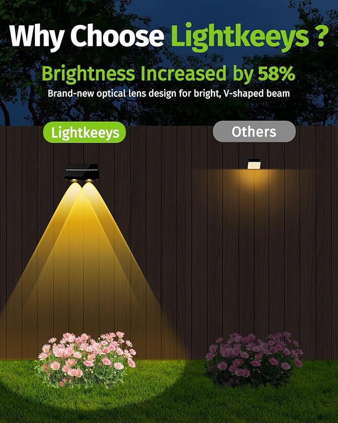 Solar Fence Lights Outdoor with Remote Control RGB Color Changing &amp Warm/Cool White LED Deck Lights High Brightness Dusk to Dawn Spot Lens for Deck and Step Stair Railing Patio Wall IP65 Waterp
