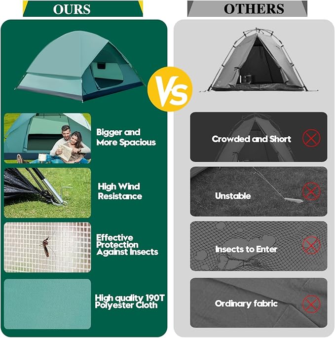 Camping Tent for 2/4/6 Person Dome Camping Tent with Removable Rainfly Waterproof &amp Windproof Tent Double Layer Family Tents Easy Setup Tent for Hiking Backpacking Picnic