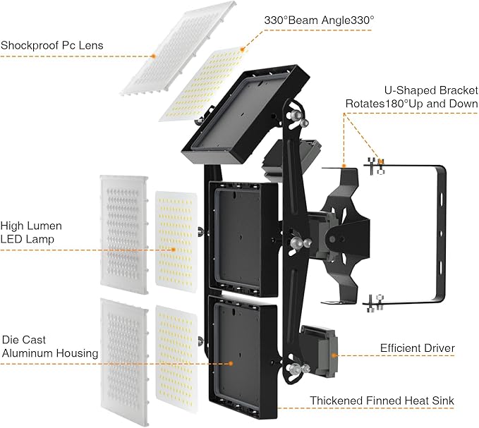 SOLLA 2025 Elite New Upgraded LED Flood Light Outdoor 600W 90000lm Stadium Flood Lights 5000K IP66 Waterproof Adjustable Floodlight for Street Parking Lot