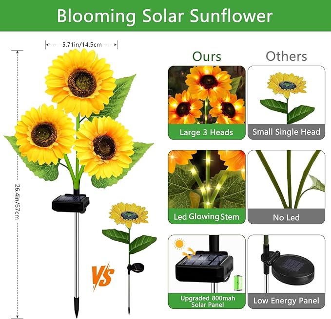 Solar Garden Lights Outdoor 3 Pack Sunflower Lights with 9 Large Sunflower Waterproof Garden Decor Birthday Gifts for Mom Grandma Decorative Solar Flowers for Pathway Patio Yard Fall Decorations