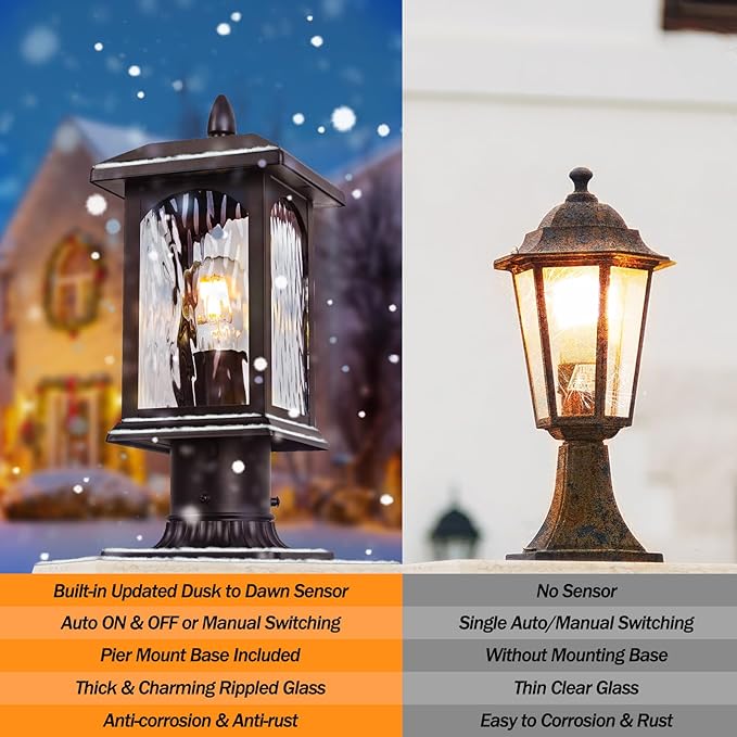 Brown Dusk to Dawn Outdoor Post Lights - 2 Packs Oil Rubbed Bronze Post Lights with Pier Mount Base Rustic Hard Wired Pole Outdoor Lighting Waterproof Pillar Lantern Outside for Pathway Patio