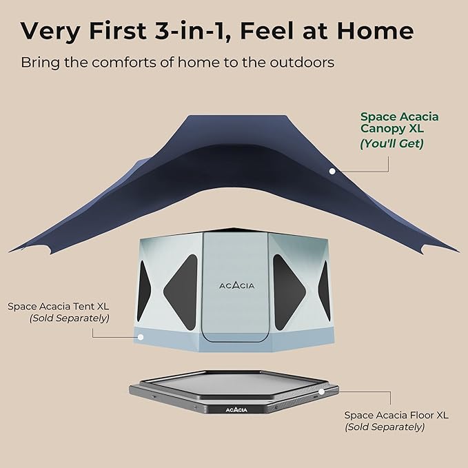 ACACIA Canopy 4 Person for Space Acacia Camping System PU2000 Waterproof Camping Tarp for 4 Season Camping UPF50+ Sunproof Tent Tarp with 4 Telescoping Poles Carry Bag Star Night