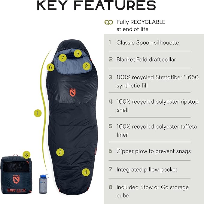 NEMO Equipment Tempo | Men's and Women's 20 &amp 35 Degree Synthetic Sleeping Bags