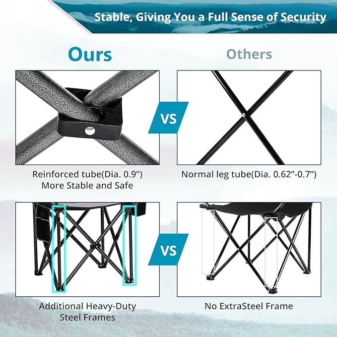 Folding Camping Chair Heavy Duty Portable Lawn Chairs with Cooler Bag Side Pocket &amp Cup Holder Folding Chairs for Outside Support 450lbs Black
