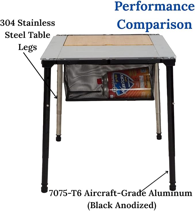 IGT Camping Table Legs 304 Stainless Steel Adjustable Height Telescopic Design Tool-Free InstallationCompatible with Most IGT Frames Outdoor Cooking Picnic BBQ (Set of 4) (S (11.8”–17.7”))
