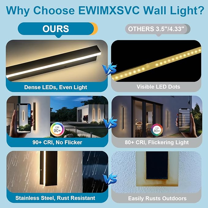 Modern Outdoor Wall Light 59 Long Outdoor LED Wall Lights 3000K Outdoor Sconce Lights IP65 Waterproof Exterior Wall Mounted Light Fixture for House Garage