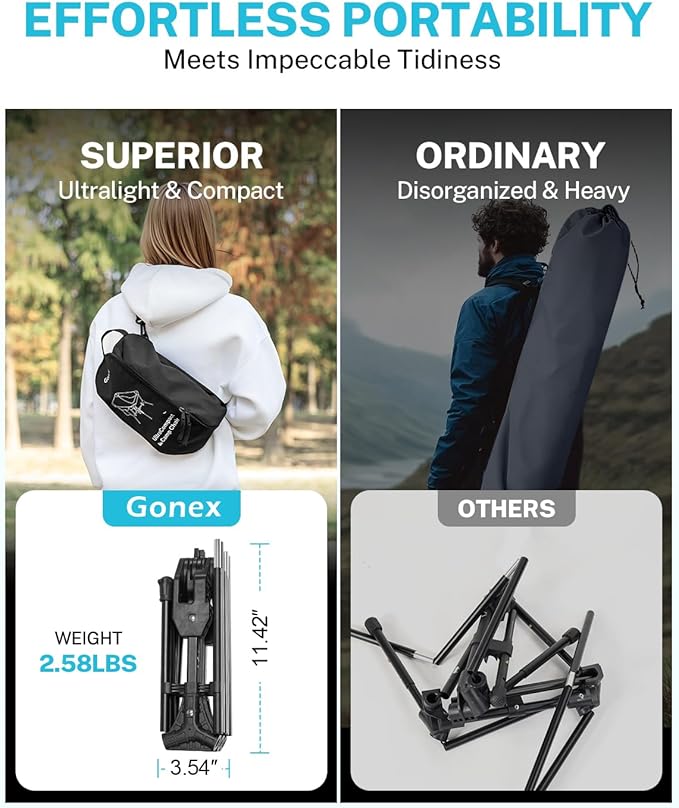 Gonex Portable Camping Chair The 5th Gen Ultralight Compact Backpacking Foldable Lightweight Folding Chair for Outdoor Camp Hiking Beach Picnic Concert Supports 330lbs (Black 1 PCS)