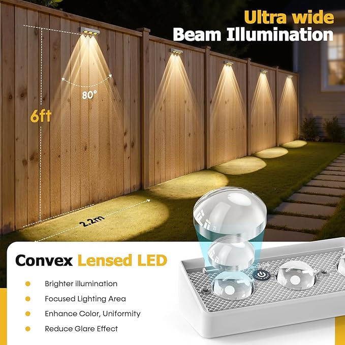 NIORSUN Solar Fence Lights8 Pack Solars Deck LightRGB ColorOutdoor Bulb Waterproof Led IP65Power Patio Lamp with Lenses for Outside/Backyard/Railing/Yard(White)